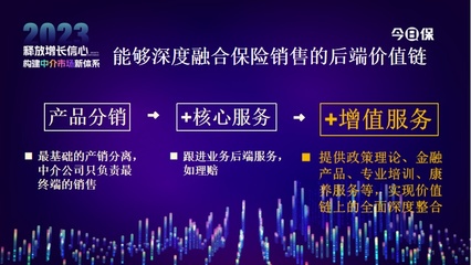 专业中介助力北京人寿“产品+服务”高质量推进金融中介服务